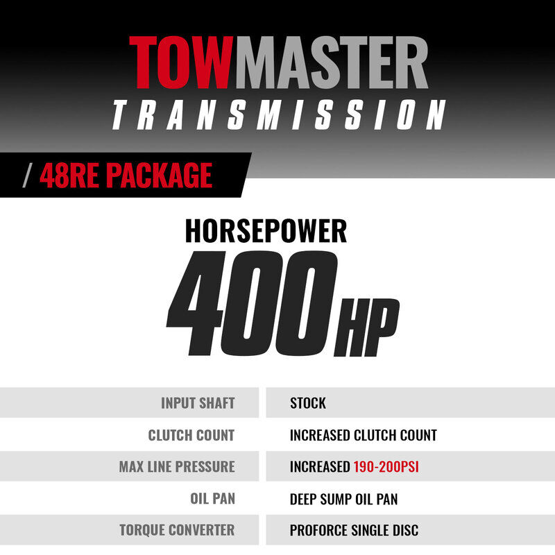 TowMaster Dodge 48RE Tranmission and Converter Package 2003-2004 2WD by BD Diesel