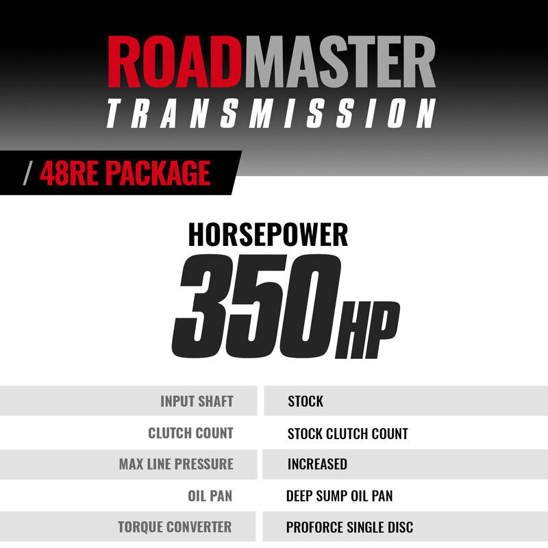 Roadmaster Dodge 48RE Tranmission and Converter Package 2005-2007 5.9L Cummins 4WD by BD Diesel