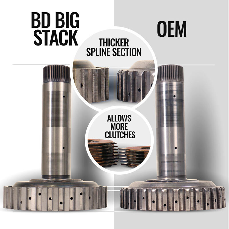 TowMaster Dodge 68RFE Tranmission and Converter Package 2007.5-2018 2WD by BD Diesel