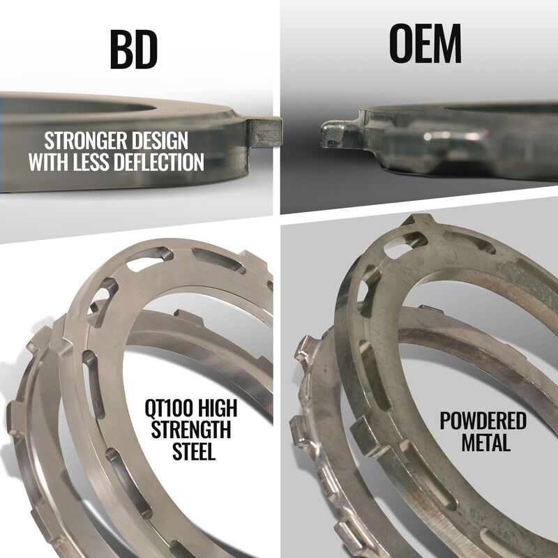 Trackmaster Tranmission and Converter Package 68RFE RAM 2500/3500 6.7L Cummins 2007.5-2018 4WD by BD Diesel