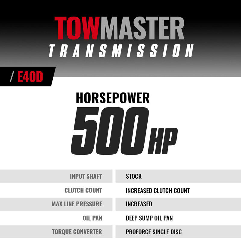 TowMaster Ford E4OD Tranmission 1995-1997 4WD by BD Diesel