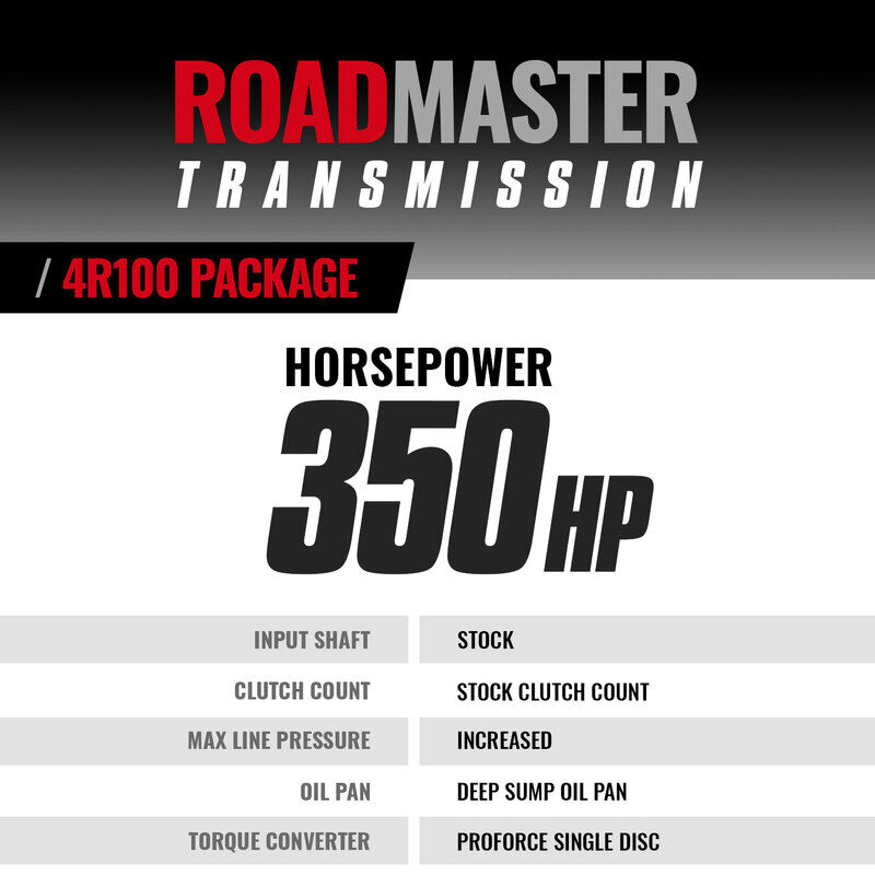 Roadmaster 4R100 Tranmission and Pro Force Torque Converter Ford 7.3L Power Stroke 1999-2003 4WD by BD Diesel