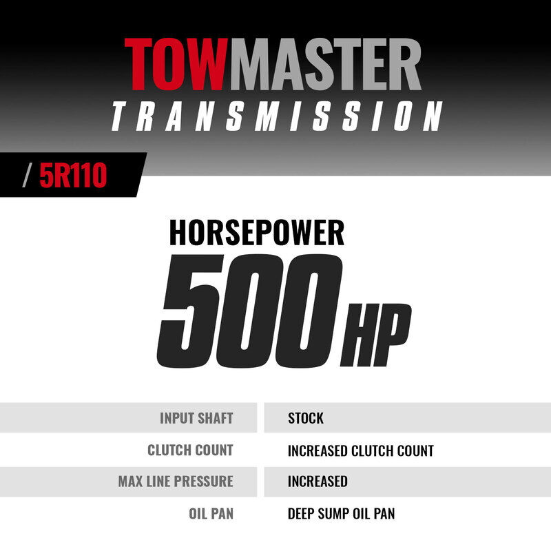 TowMaster Ford 5R110 Tranmission 2003-2004 2WD w/Slip Yoke Drive Shaft Mount by BD Diesel