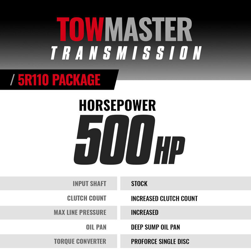 TowMaster Ford 5R110 Tranmission and Converter Package 2008-2010 6.4L Power Stroke 4WD by BD Diesel