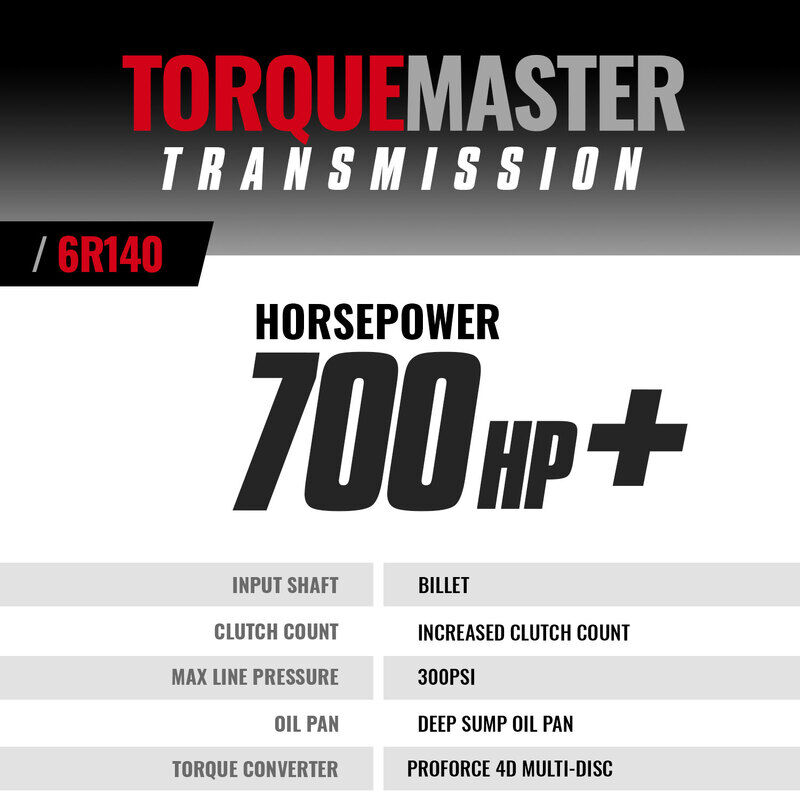 TorqueMaster Ford 6R140 Tranmission and Converter Package 6.7L Power Stroke 2017-2019 2WD/4WD by BD Diesel