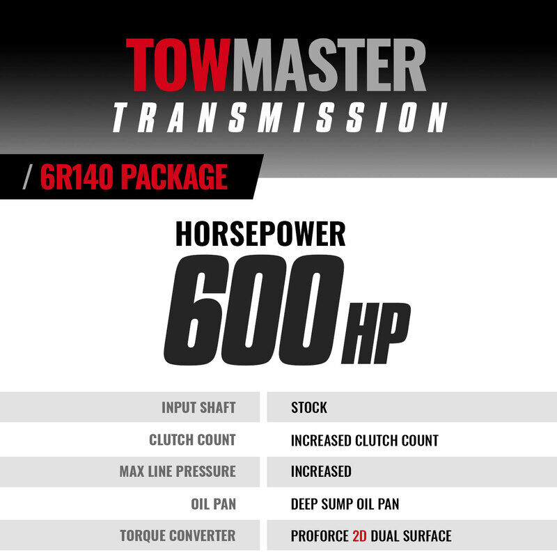 TowMaster Ford 6R140 Tranmission and Converter Package 2017-2019 6.7L Power Stroke 2WD/4WD by BD Diesel