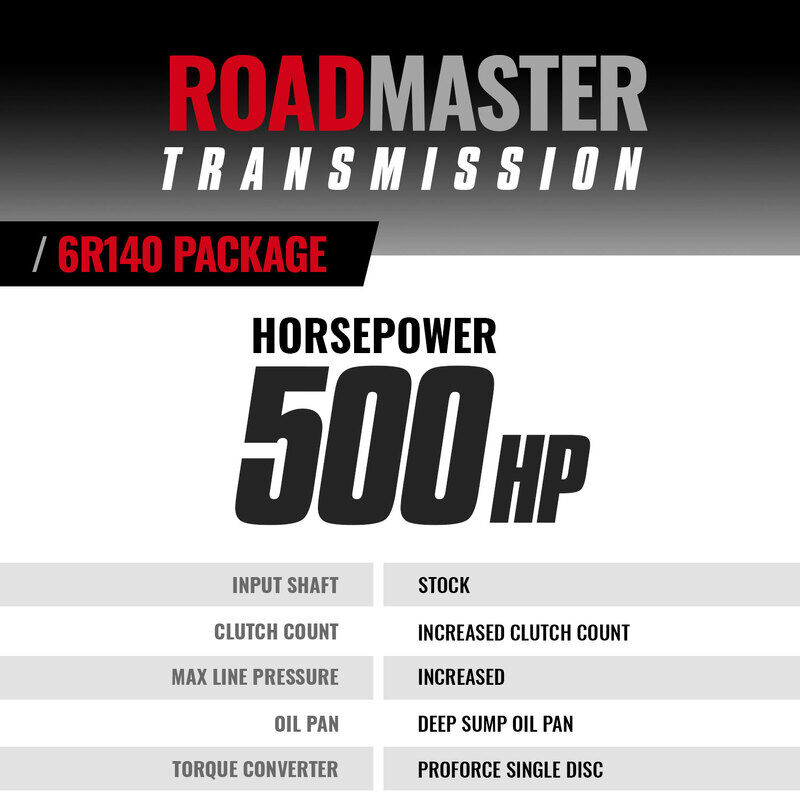 Roadmaster 6R140 Tranmission and Pro Force Converter Ford 6.7L Power Stroke 2011-2016 2WD/4WD by BD Diesel