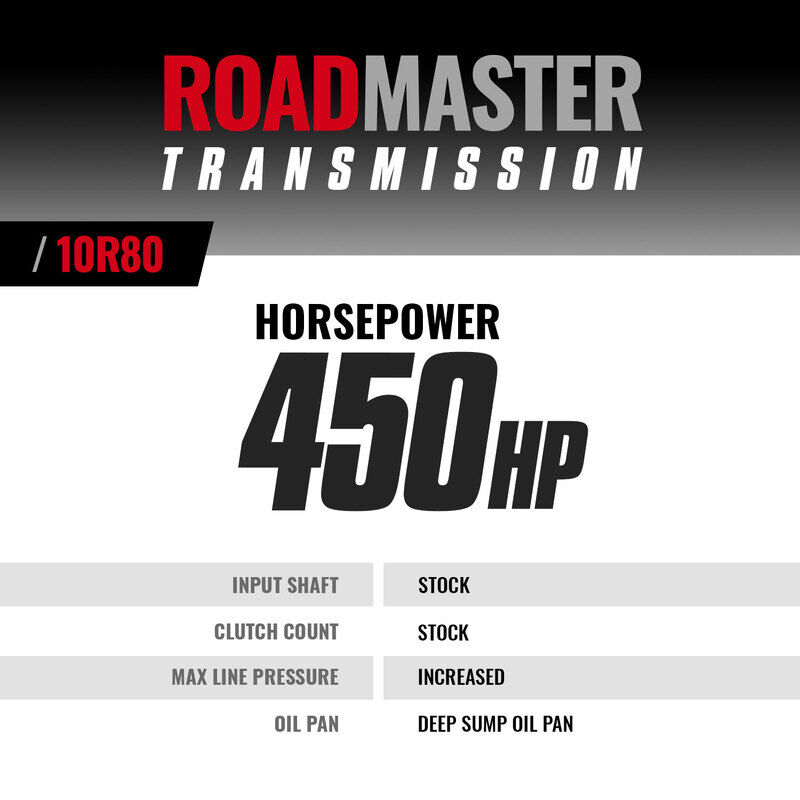 Roadmaster Ford 10R80 Tranmission F-150 2.7L/3.5L V6 2018-2020 2WD by BD Diesel