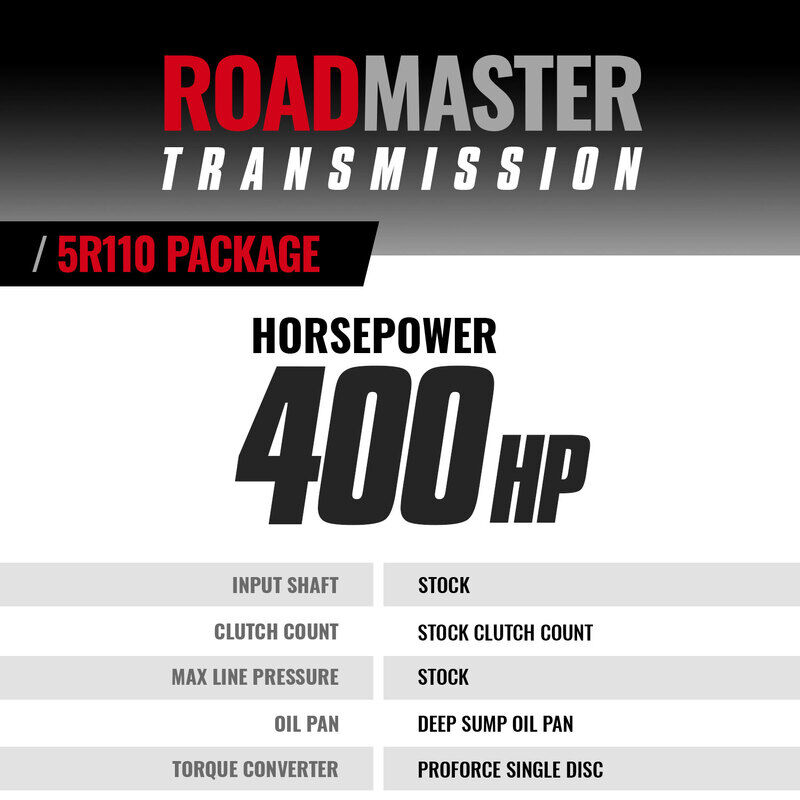 Roadmaster 5R110 Tranmission and Converter Package Ford 6.0L Power Stroke F250/F350 2003-2004 4WD by BD Diesel