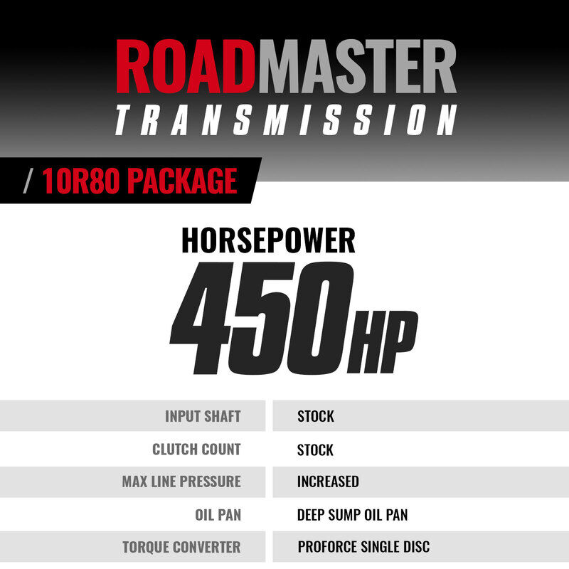 Roadmaster Tranmission and Converter Package 10R80 Ford F150 3.5L/2.7L Ecoboost 2021-2024 and Ford Ford Expedition/Lincoln Navigator 3.5L Ecoboost 2022-2024 2WD by BD Diesel