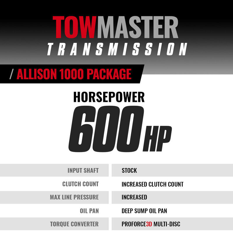 TowMaster Chevy Allison 1000 Tranmission and Converter Package 2006-2007 LBZ 6-Speed 4WD by BD Diesel