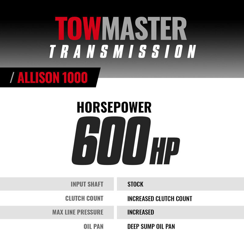 TowMaster Chevy Allison 1000 Tranmission 2006-2007 LBZ 6-Speed 4WD by BD Diesel