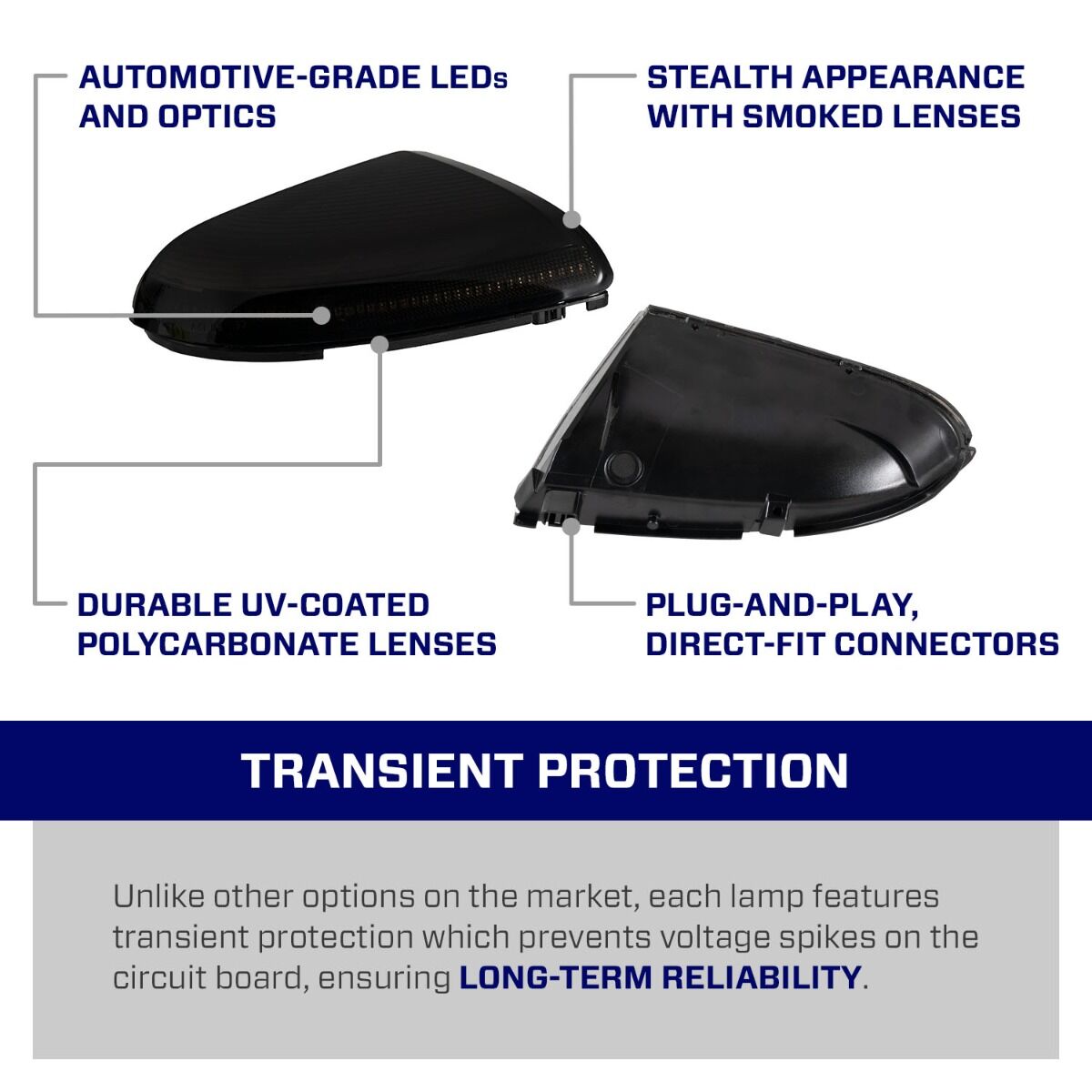2009 Ram 1500 LED Mirror Lights Bottom (Pair) By Form Lighting