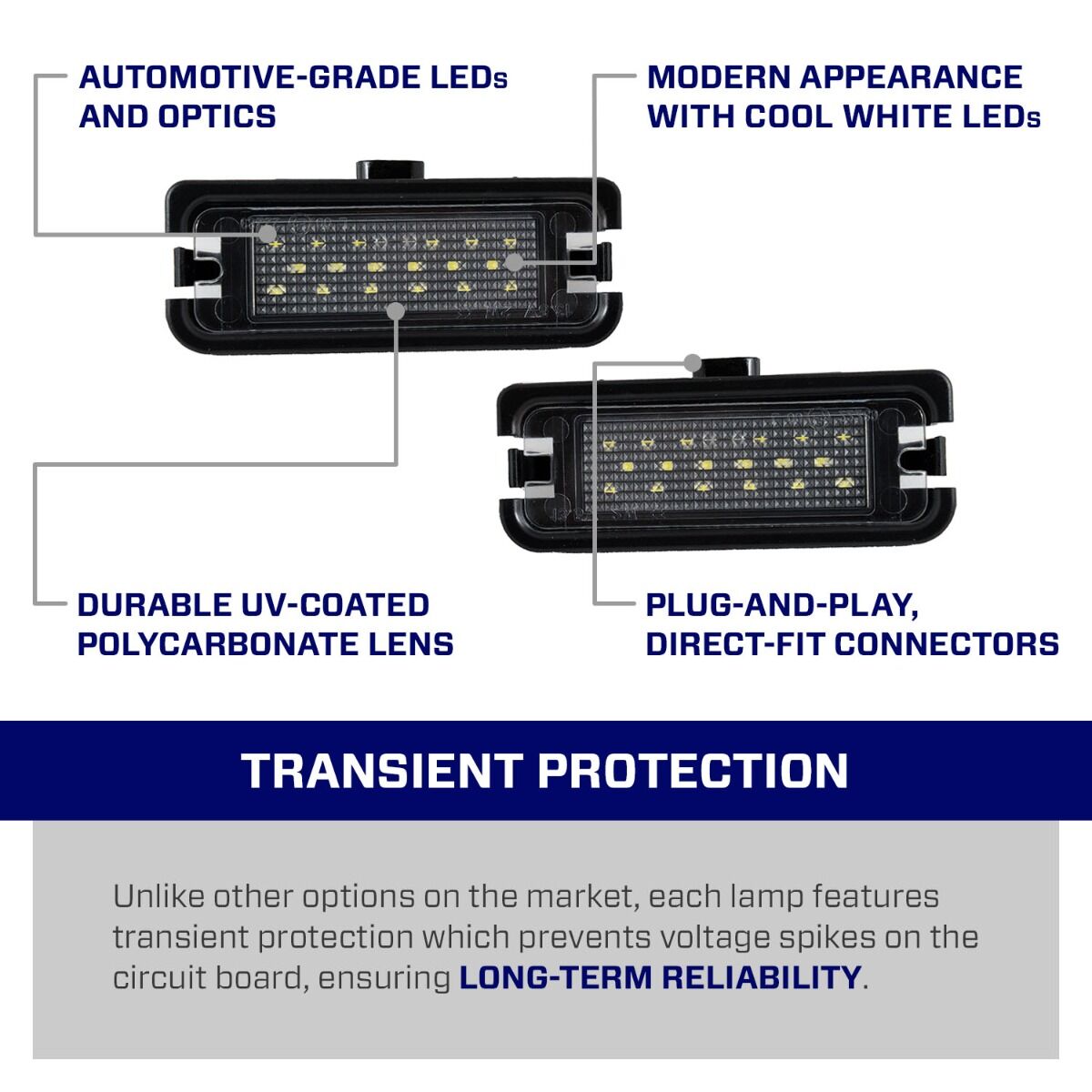 2015-Present Ford Mustang LED License Plate Lights Pair By Form Lighting