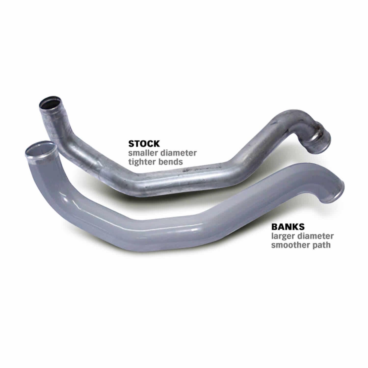 Boost Tube Upgrade Kit 04.5-09 Chevy 6.6L Banks Power