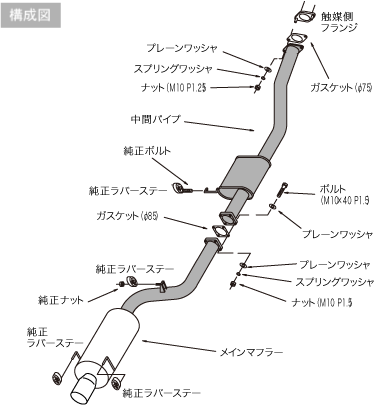 1991-1993 Nissan Silvia HKS Hi-Power 409 Exhaust System - 31006-AN017