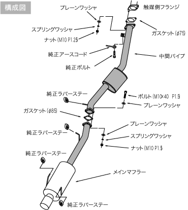 1993-1998 Nissan Silvia HKS Hi-Power 409 Exhaust System