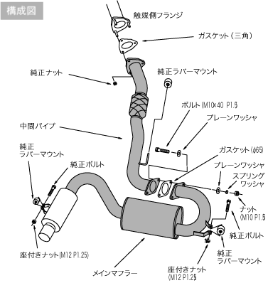 1989-1999 Toyota MR2 HKS Hi-Power 409 Exhaust System - 31006-AT008