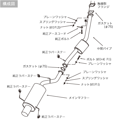 1999-2002 Nissan Silvia HKS Silent Hi-Power Exhaust System