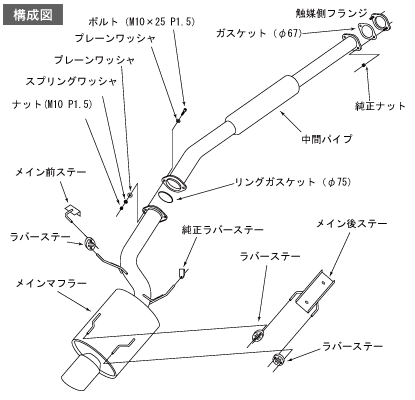 2006-2007 Mitsubishi Lancer EVO HKS Super Turbo Muffler Exhaust System