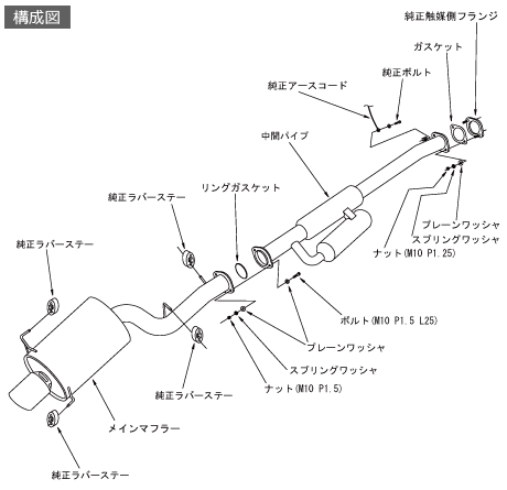 1998-2001 Nissan Skyline 4DR HKS Super Turbo Muffler Exhaust System