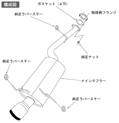 1991-2002 Mazda RX-7 HKS Super Turbo Muffler Exhaust System