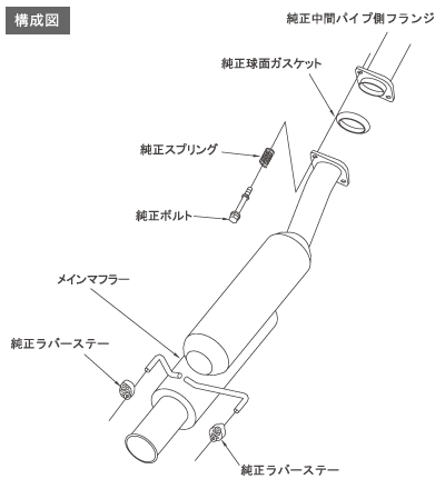 2010-2012 Honda CR-Z HKS Silent Hi-Power Exhaust System