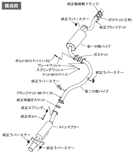 2010-2012 Honda CR-Z HKS Silent Hi-Power Exhaust System