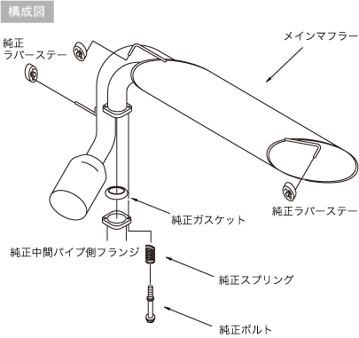 2000-2007 Toyota MR-S HKS Legal Exhaust System