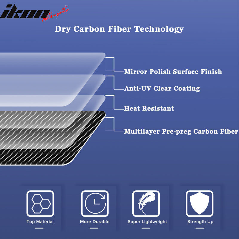 2022-2025 BMW 2-Series G42/G87 2DR M-Performance Style Dry Carbon Fiber Rear Spoiler Wing
