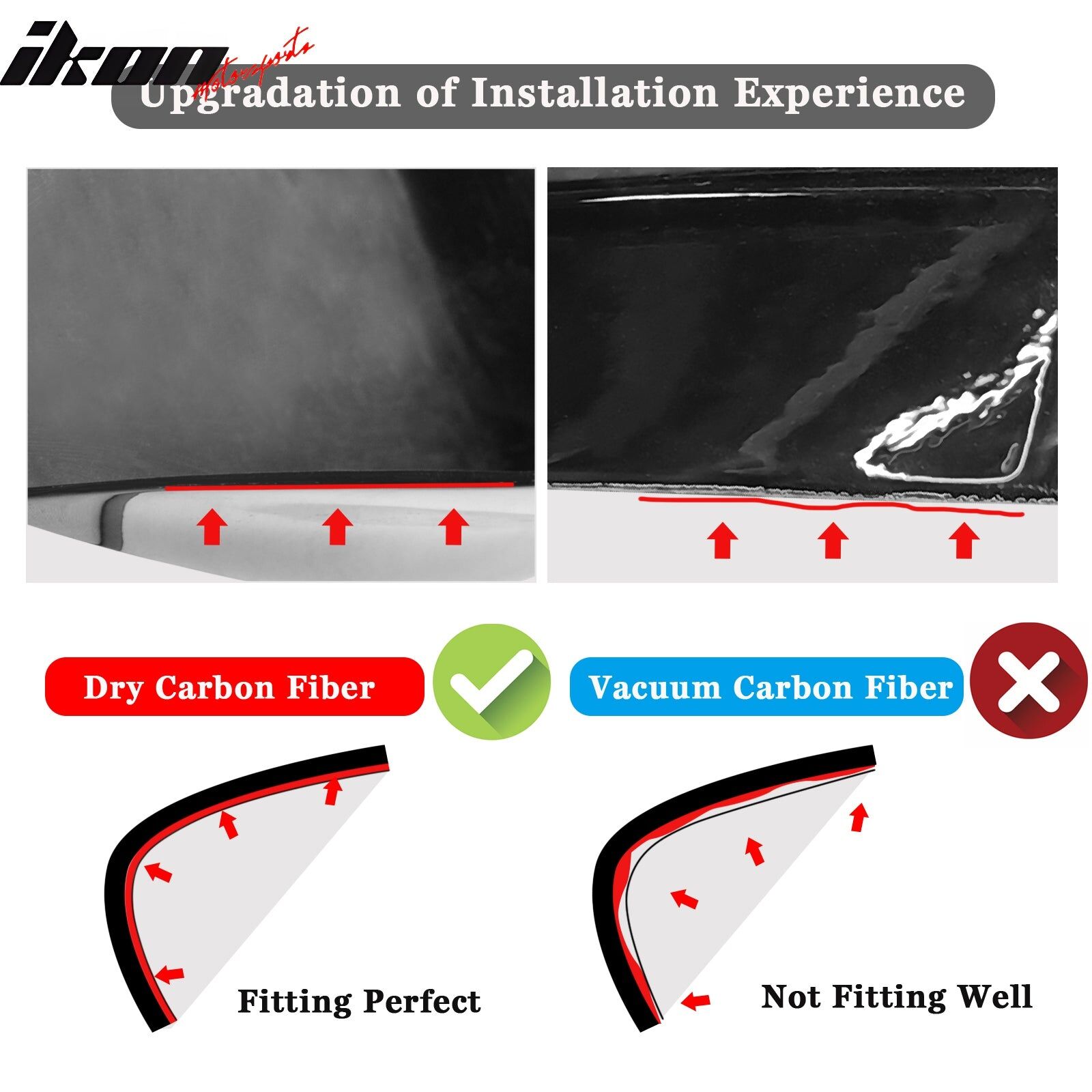 2023-2024 BMW M2 G87 M-Performance Dry Carbon Fiber Fender Spats