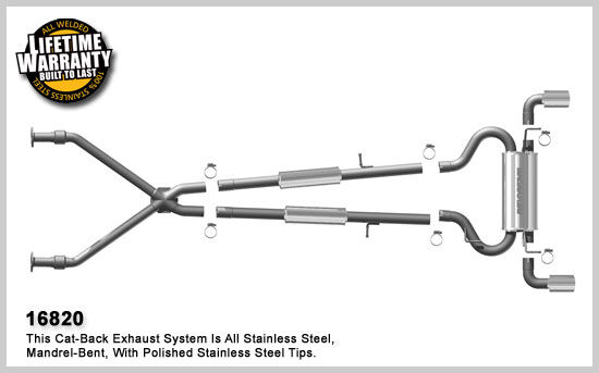2008-2011 Infiniti G37 Base MagnaFlow Cat Back Exhaust System