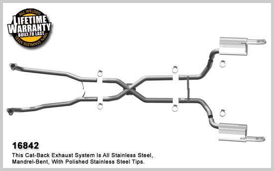 1968-1973 Chevrolet Corvette 5.7L MagnaFlow Cat Back Exhaust System