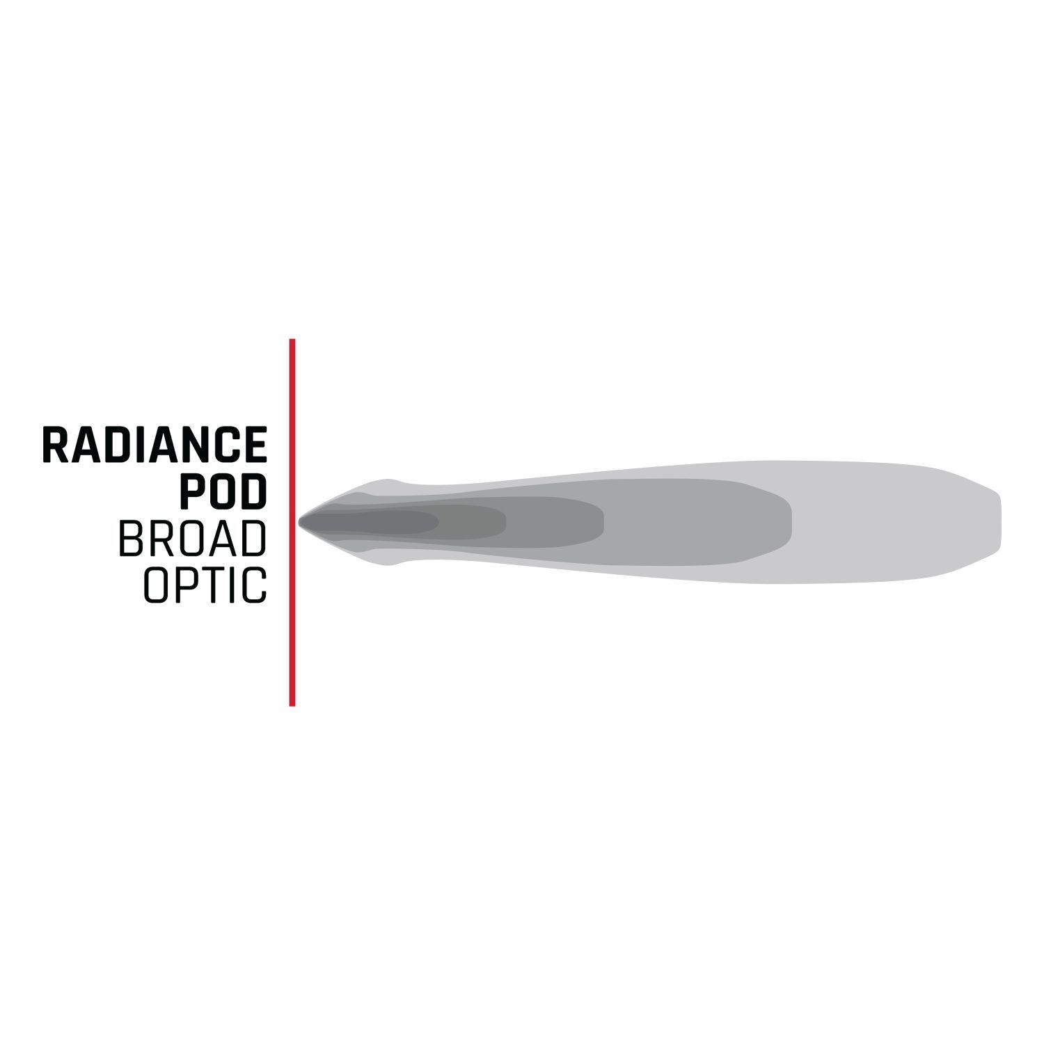 Radiance Plus Pod RGBW Pair LED Light Pods by Rigid Industries