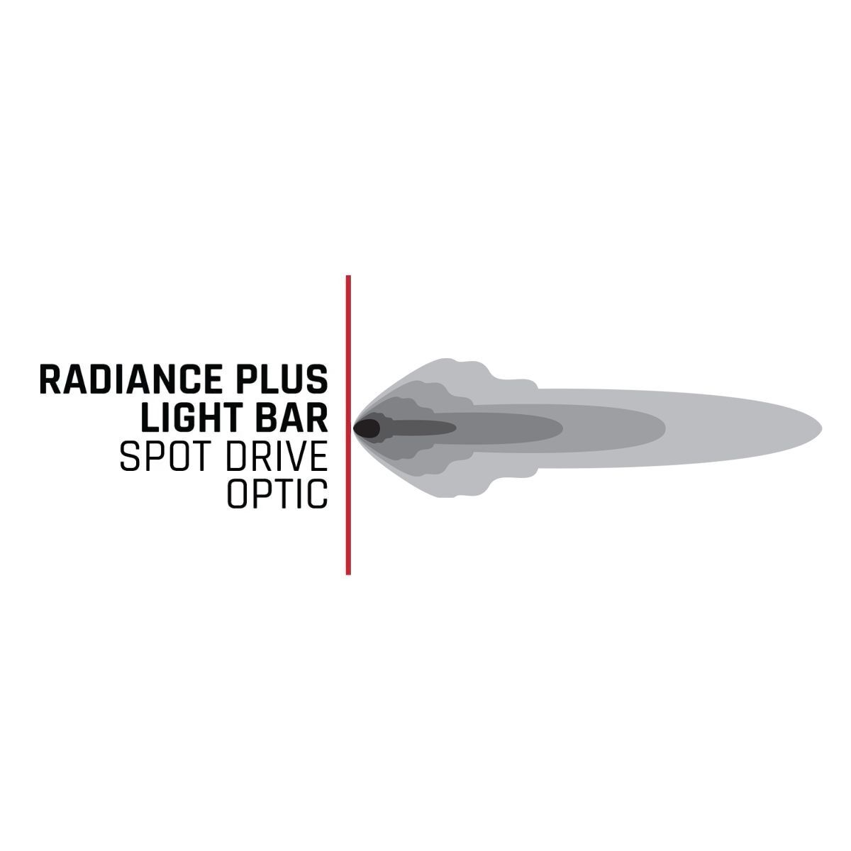 Radiance Plus 20 Inch RGBW Light Bar LED Light Bars by Rigid Industries