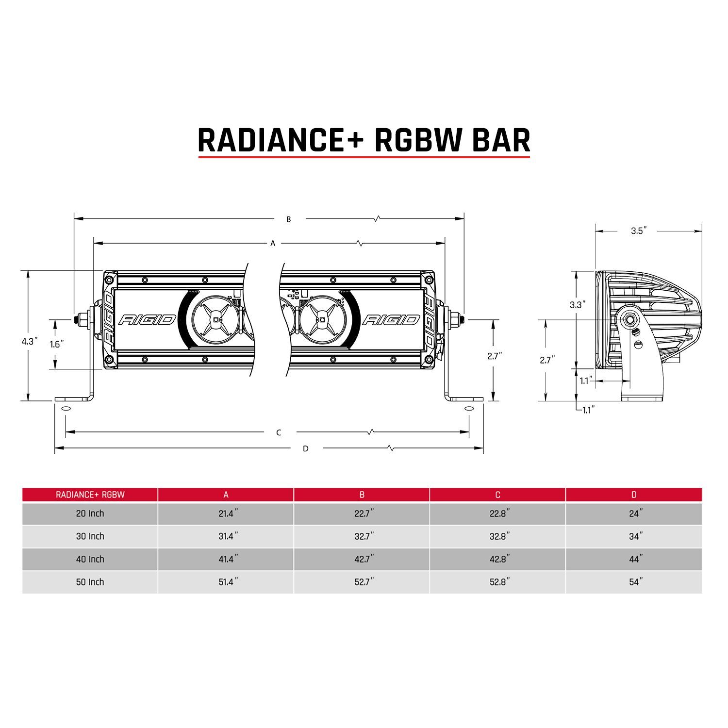 Radiance Plus 20 Inch RGBW Light Bar LED Light Bars by Rigid Industries