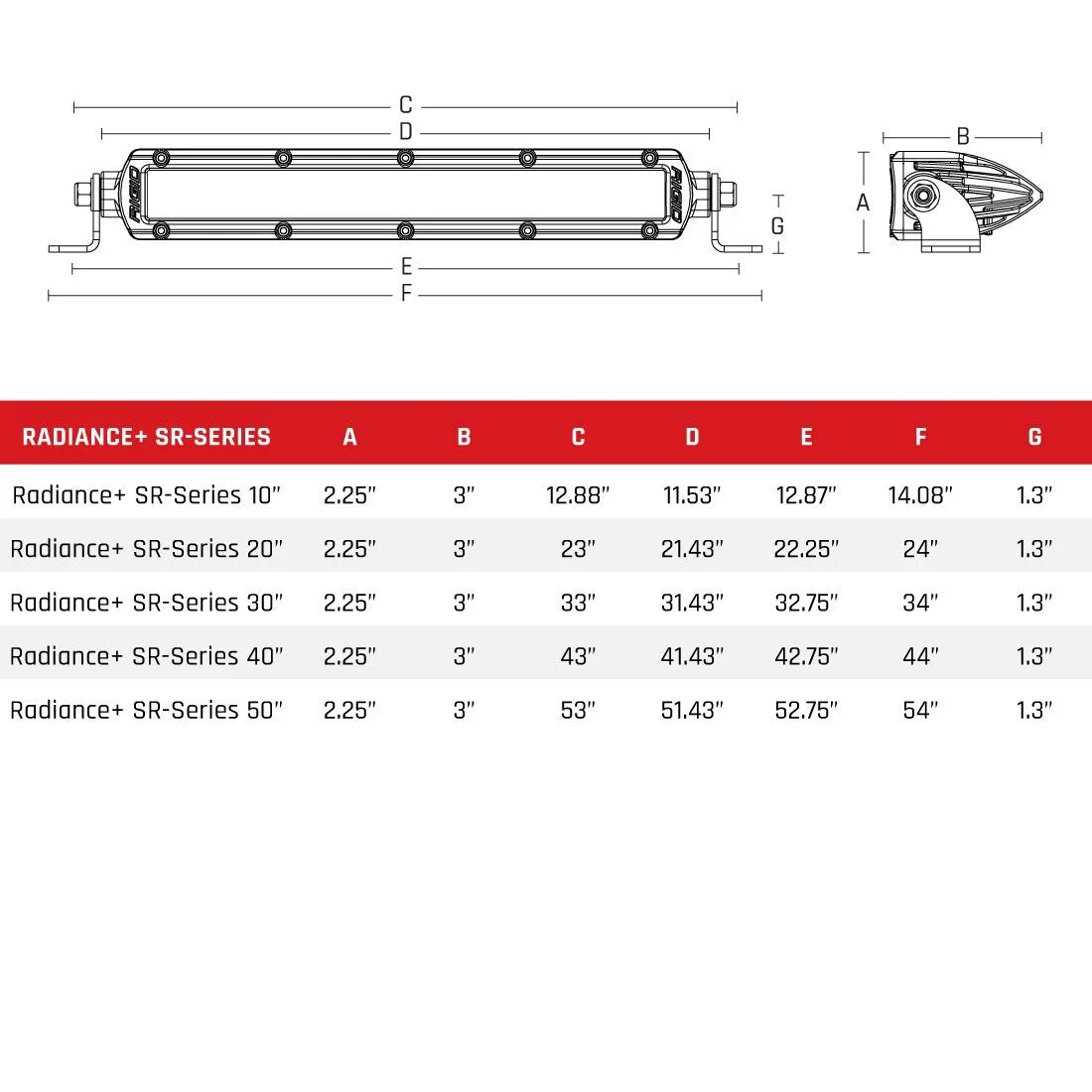 Radiance Plus SR-Series LED Light 8 Option RGBW Backlight 30 Inch Auxiliary LED Light by Rigid Industries