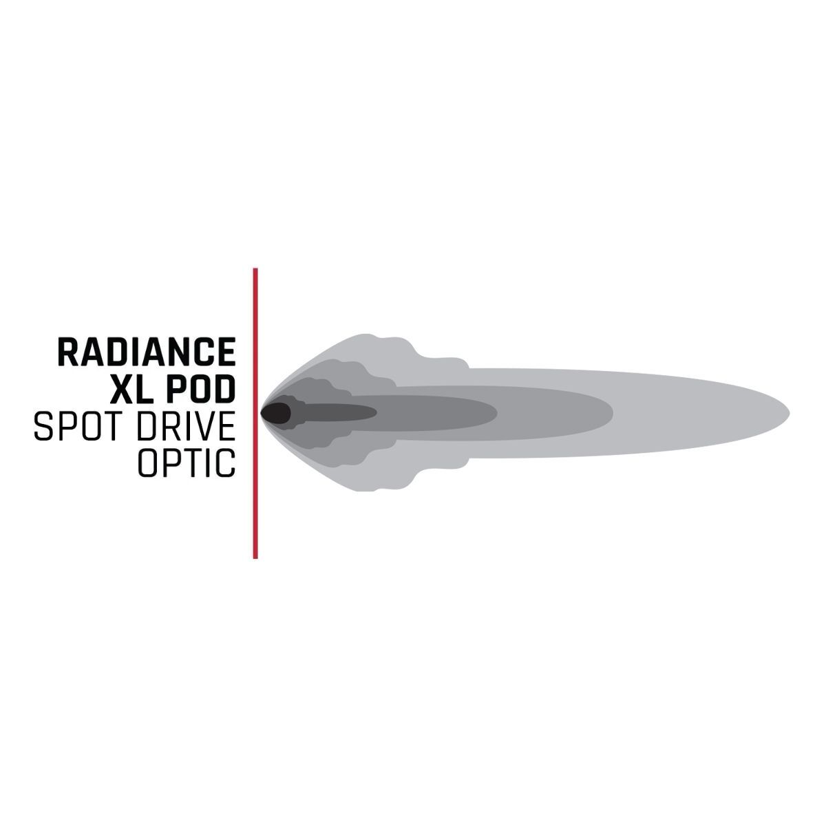 Radiance Plus Pod XL RGBW Pair LED Light Pods by Rigid Industries