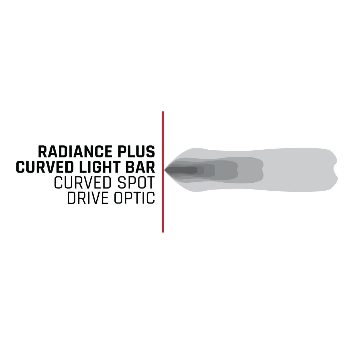 Radiance Plus Curved 50 Inch RGBW Light Bar LED Light Bars by Rigid Industries