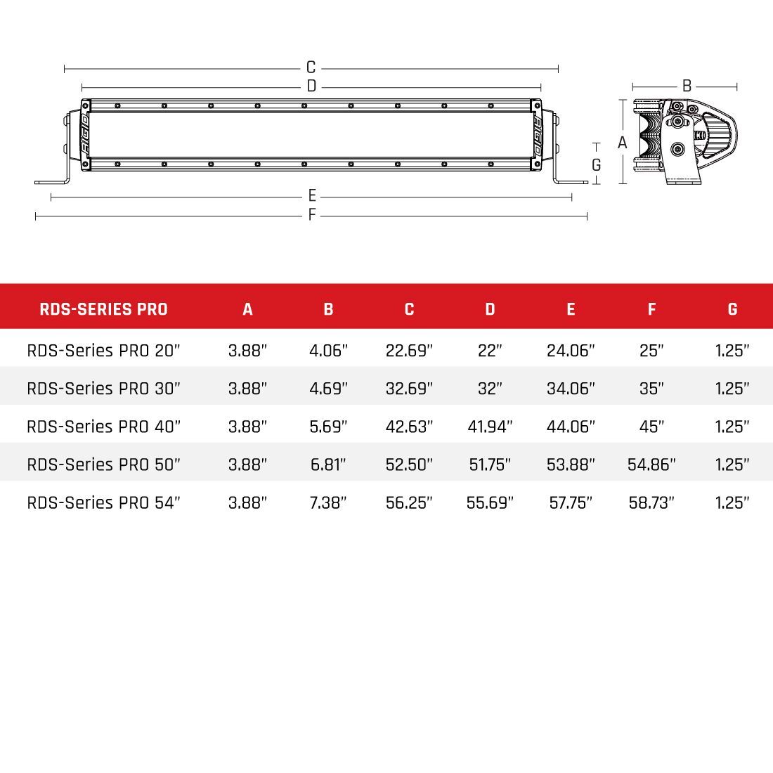 RDS-Series Pro 50 Inch Spot LED Light Bars by Rigid Industries