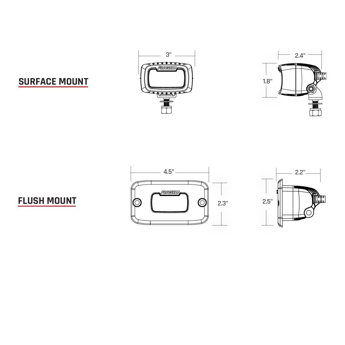 Flood Light Surface Mount SR-M Pro Auxiliary LED Light by Rigid Industries
