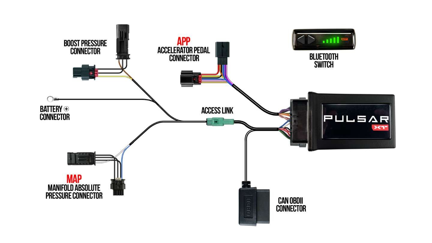 2021-2025 Ford F-150 Computer Chip Programmer Pulsar XT by SuperChips
