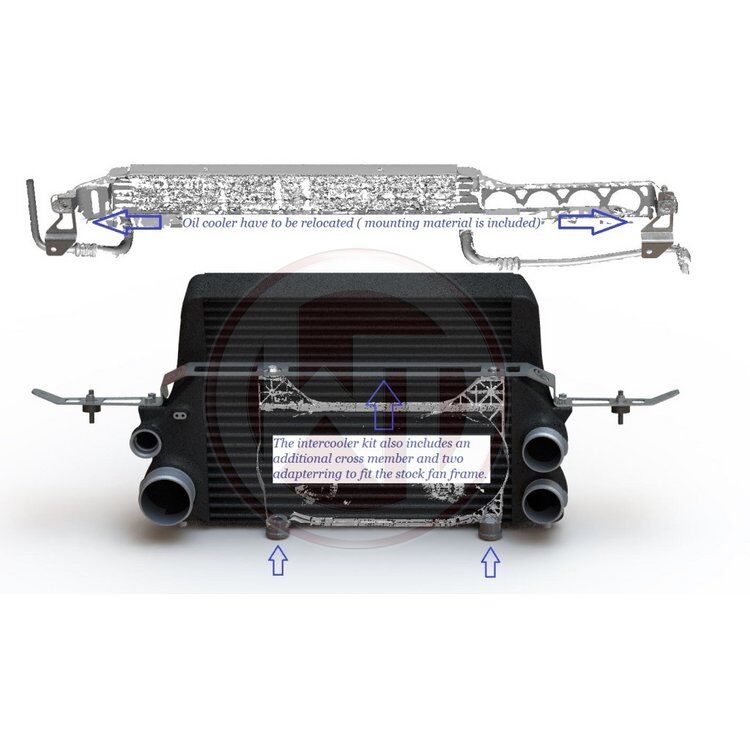 Competition Intercooler Kit Ford F150 Raptor Gen 2 Wagner Tuning