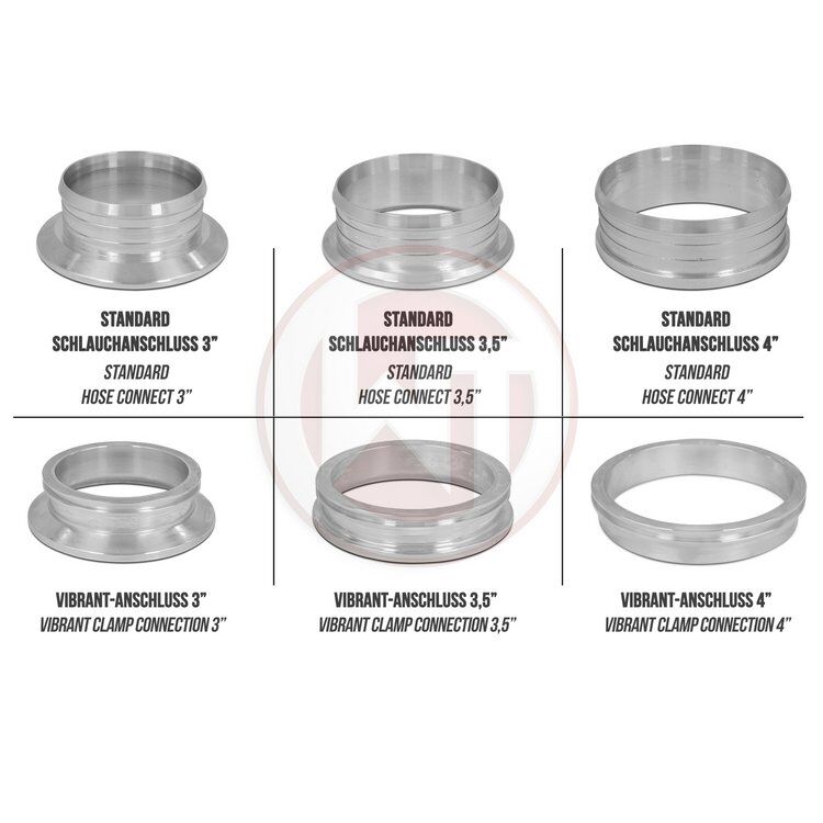 1993-1998 Toyota Supra JZA80 Competition Intercooler Kit 3 Inch/3 Inch Vibrant Hose Clamp Right Side Inlet EVO2 by Wagner Tuning