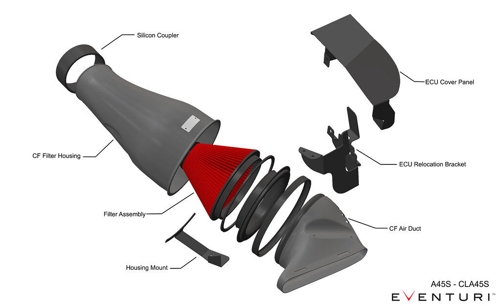 2020-2022 Mercedes Benz A-Class AMG A45/A45S W177 / AMG CLA45/CLA45S C118 Eventuri Black Carbon Air Intake System
