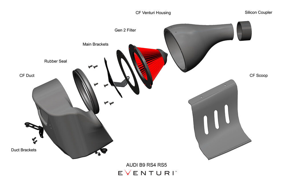 2019-2023 Audi B9 RS4 / 2020-2023 Audi B9 RS5 Eventuri Black Carbon Air Intake System