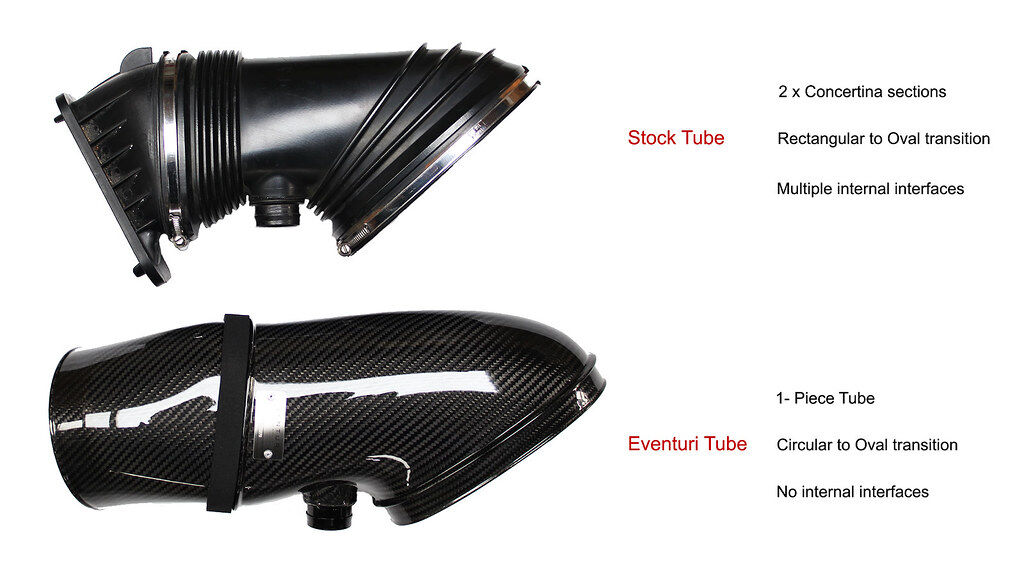 2007-2013 BMW 3-Series E90/E92/E93 M3 Eventuri Black Carbon Air Intake System - MATTE
