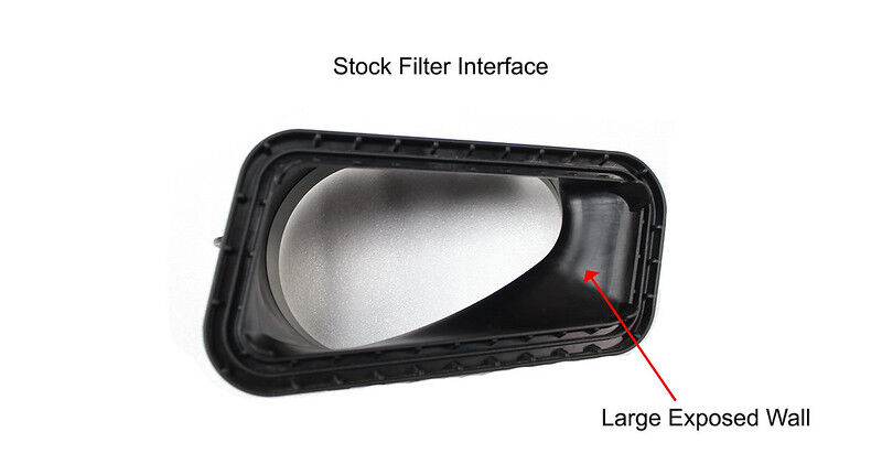 2007-2013 BMW 3-Series E90/E92/E93 M3 Eventuri Black Carbon Air Intake System - GLOSS