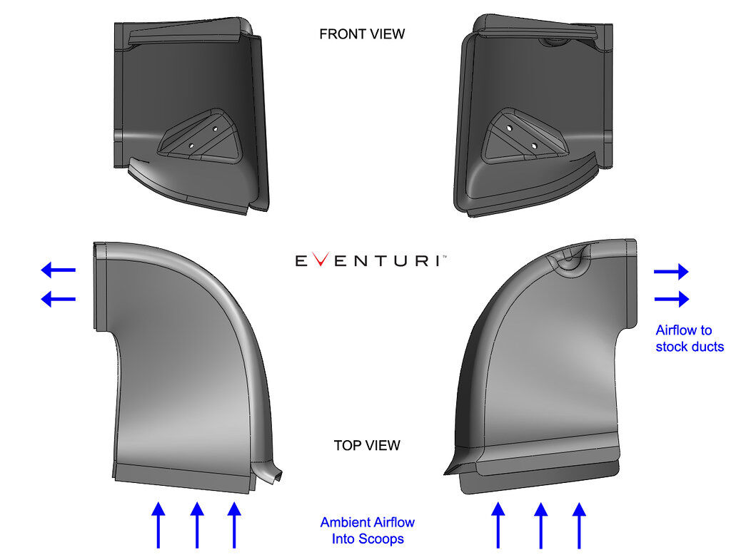 2011-2016 BMW 5-Series F10 M5 Eventuri Full Black Carbon Air Intake System