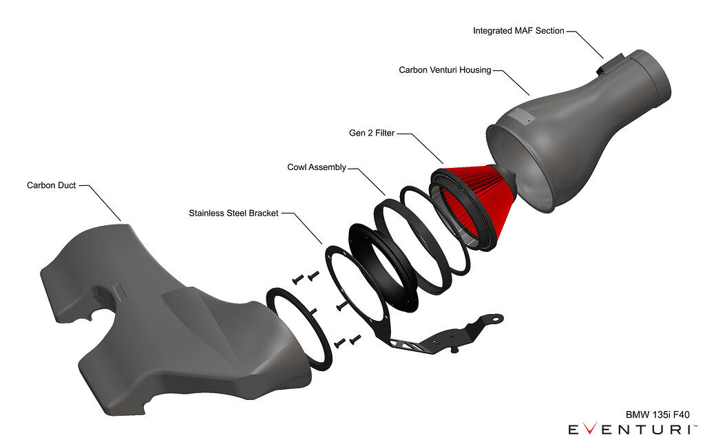 2018-2022 BMW 1- Series F40 M135i Xdrive / 2-Series F44 M235i Xdrive / F39 X2 35i Xdrive / 1-Series F40 128Ti Eventuri Air Intake System